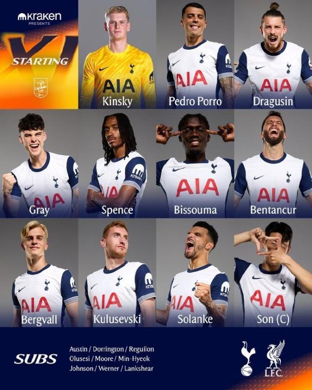 苹果下载-【联赛杯】贝里瓦尔破门，热刺首回合主场1比0利物浦